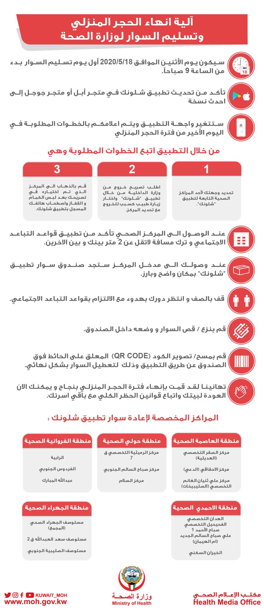 طريقة شهادة انهاء الحجر الصحي الكويت 